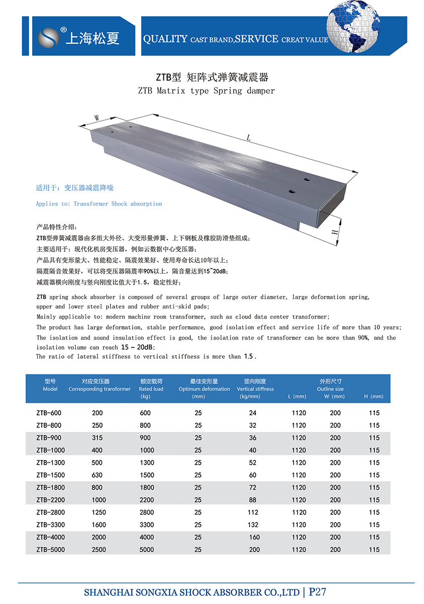 矩陣式彈簧減震器-變壓器專用